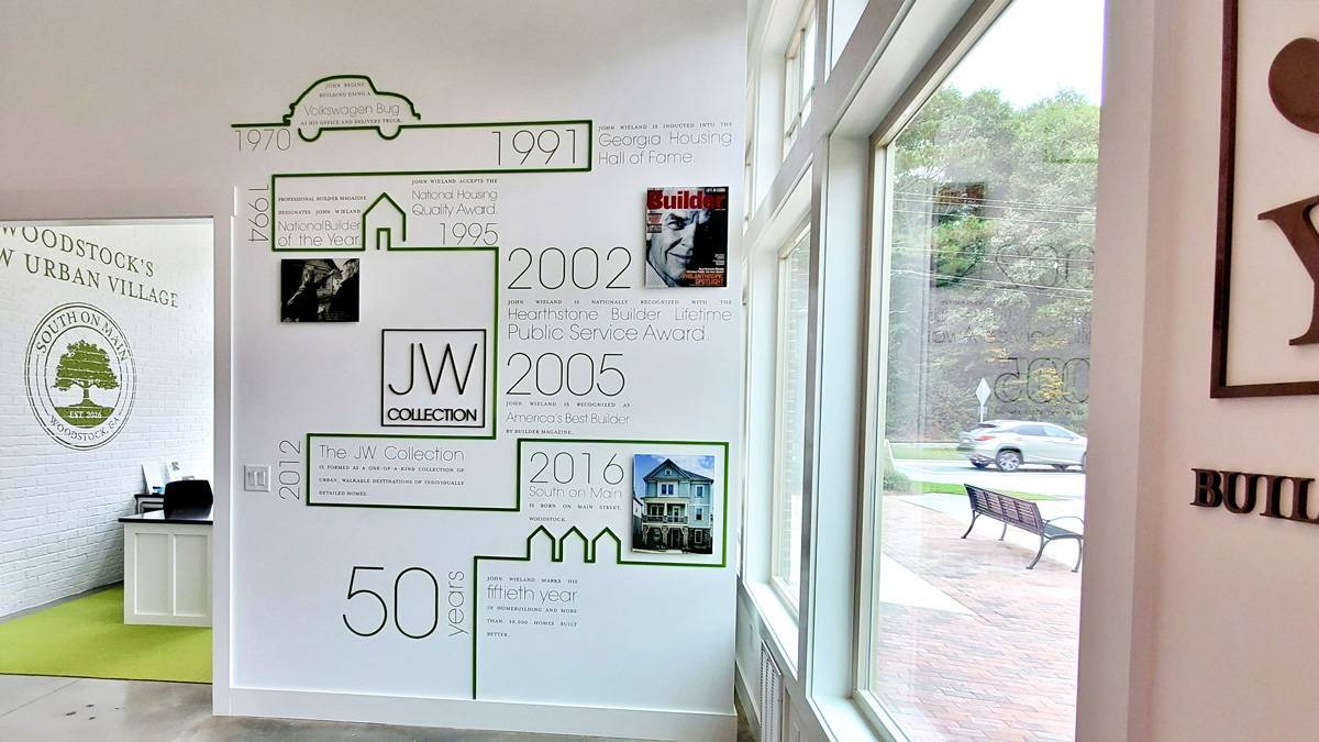 South on Main Retail Sales Center Timeline Wall | Award-Winning Design by Clementine Creative Agency | Woodstock, GA